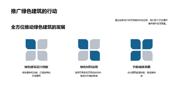 构建未来：绿色建筑的探索