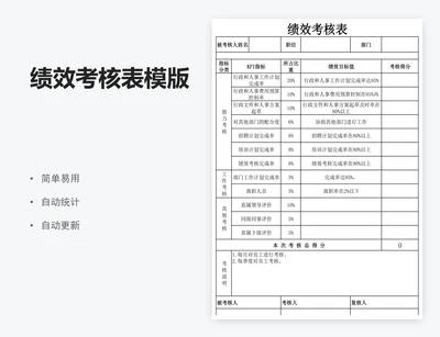 绩效考核表模版
