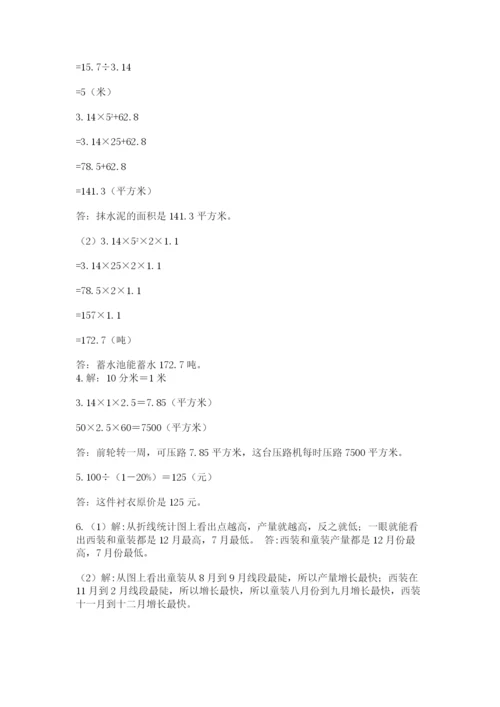 小学六年级数学摸底考试题附答案（b卷）.docx