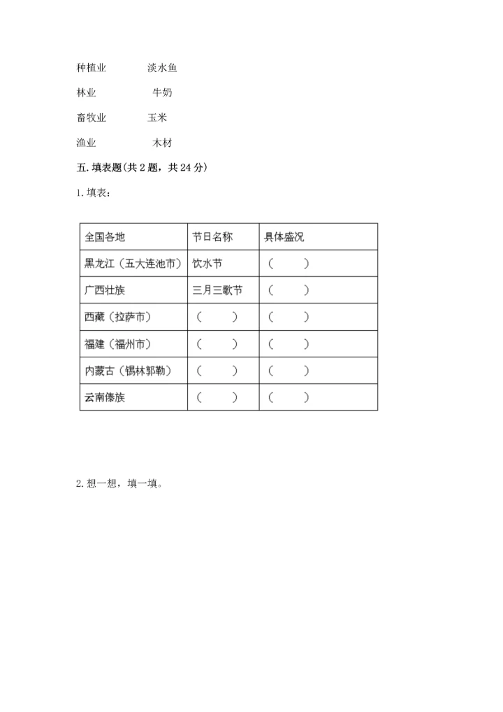 部编版四年级下册道德与法治《期末测试卷》及答案【全国通用】.docx
