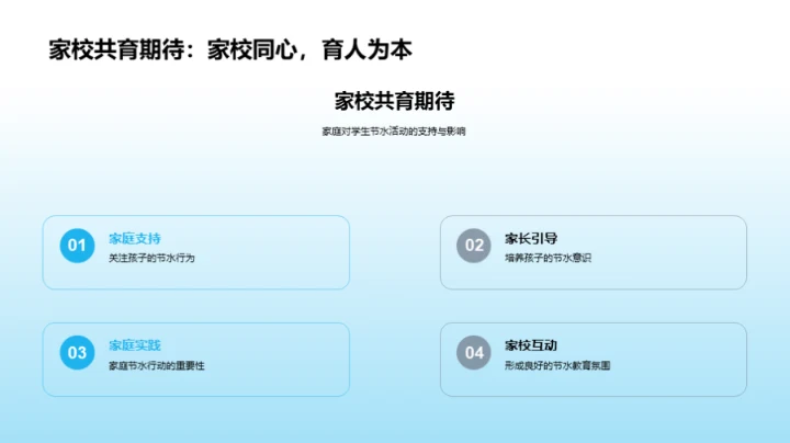 水资源守护行动