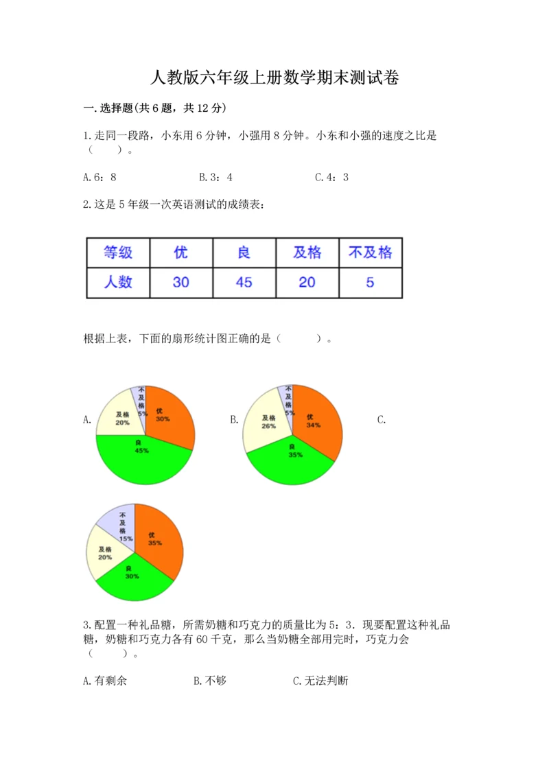 人教版六年级上册数学期末测试卷带答案（b卷）.docx