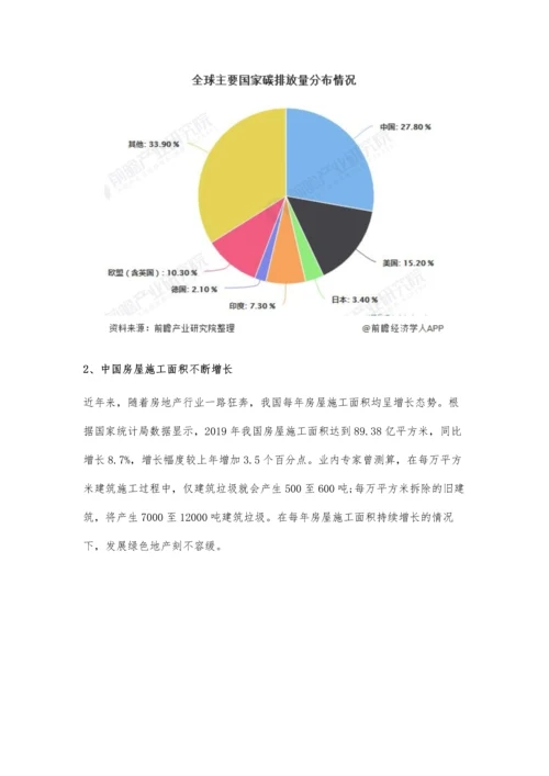 中国绿色地产行业市场现状及发展趋势分析-补贴政策出台推动行业迭代升级.docx