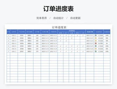 订单进度表