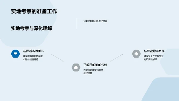 山脉地理学解析