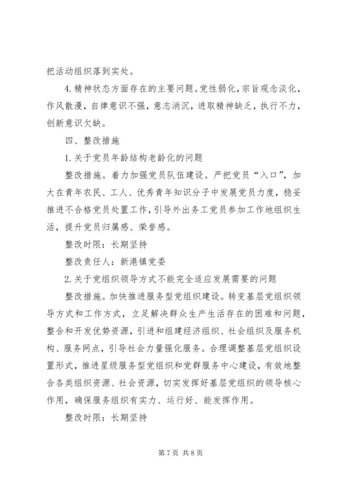 乡镇村党组织建设情况分析研判.docx