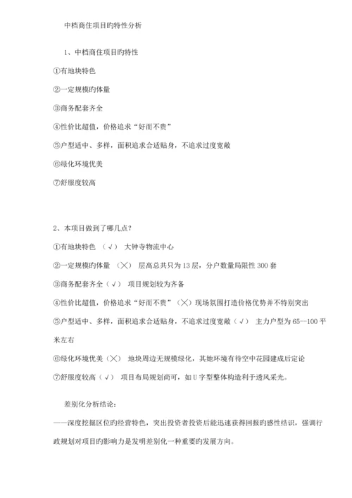 大厦推广专题策划专题方案.docx