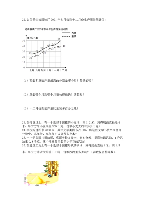 六年级小升初数学解决问题50道【必考】.docx