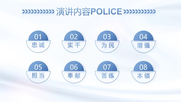 蓝色大气公安警察工作总结汇报动态PPT模板