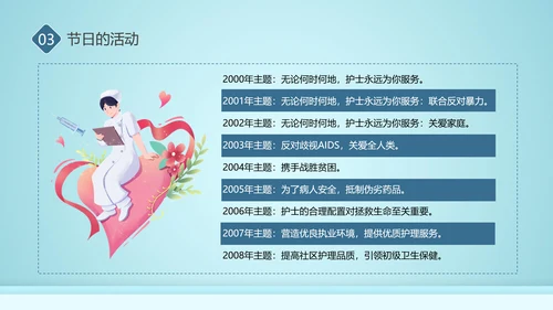 南丁格尔最美护士节ppt模板