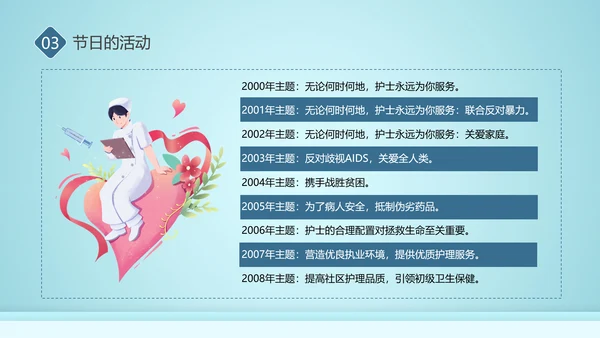 南丁格尔最美护士节ppt模板
