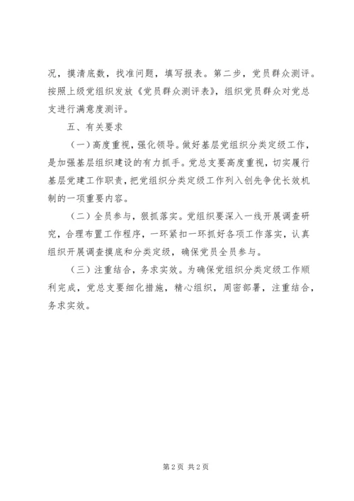 贮木场党总支分类定级工作方案.docx