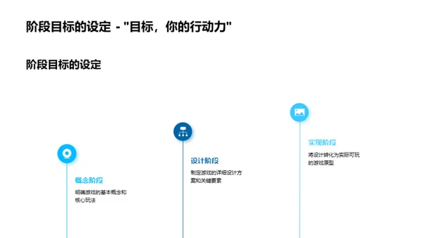 游戏设计实践解析