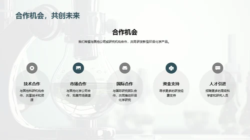 化学研创年度盘点