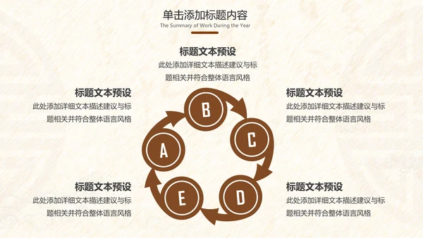 古典中医学中医院中医文化中草药PPT模板