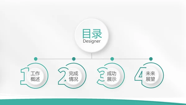 蓝色医学博士教育行业开题报告毕业答辩动态PPT