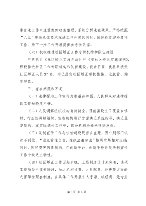 司法局深化改革工作自查报告.docx