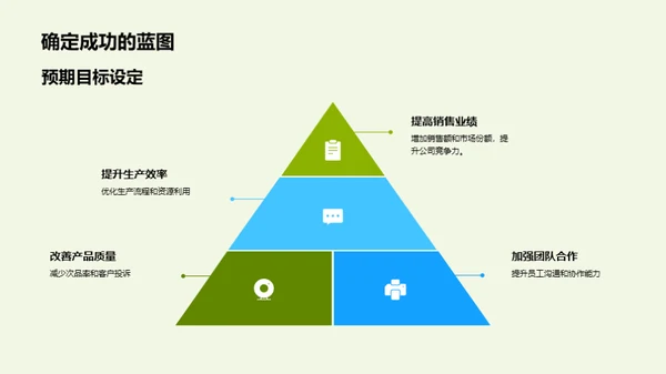 牧场运营月度盘点