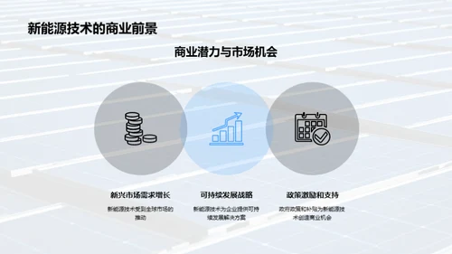 新能源技术：突破与应用