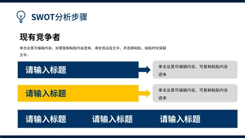 企业SWOT分析报告模板案例PPT模板