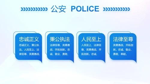 蓝色大气警察学院招生计划动态PPT模板