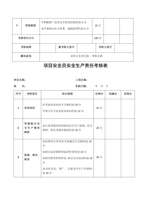 安全生产责任制考核制度及考核表格.docx