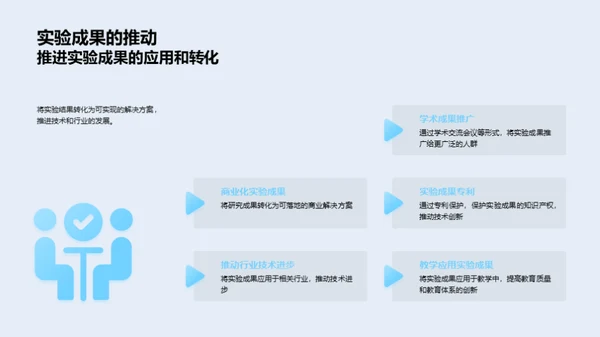 科研探索之旅