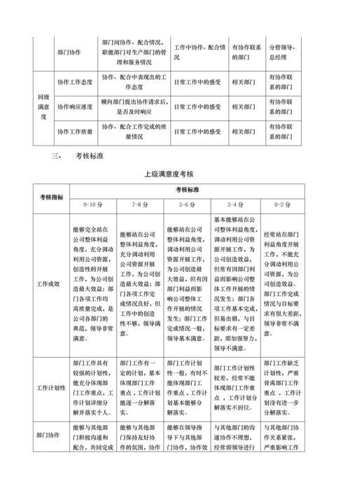 明珠药业季度绩效考核管理办法.docx