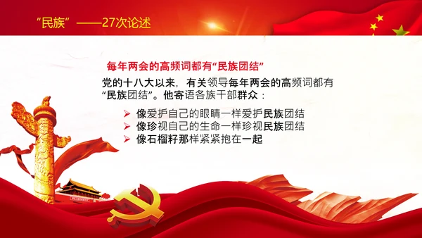 聚焦全国两会到团组高频词PPT模板
