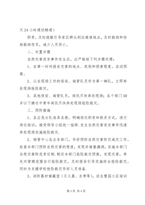 自然灾害突发事件处置应急预案.docx