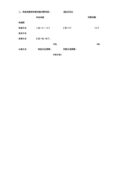 初三物理《欧姆定律电功及电功率》重难知识点汇总