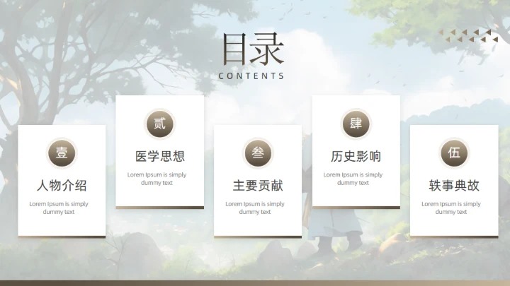 李时珍介绍中医药通用PPT模板