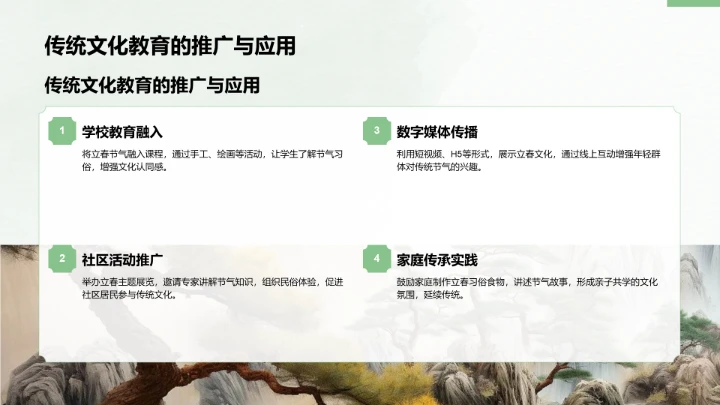 二十四节气立春PPT模板