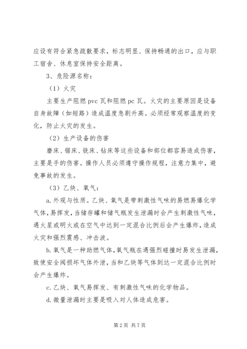 重大危险源应急处置方案[范文] (4).docx