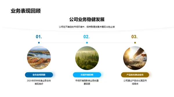 农林牧渔业绩复盘
