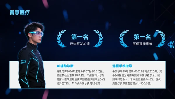 蓝色科技风企业介绍智驱未来赋能市场PPT模板