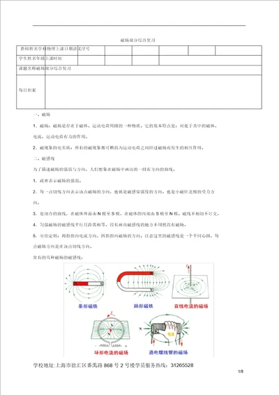 MXT磁场部分综合复习