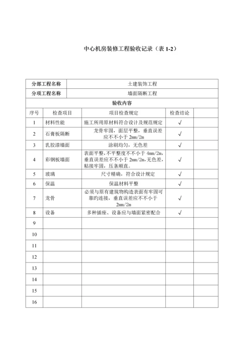 机房建设专项项目验收全面报告.docx