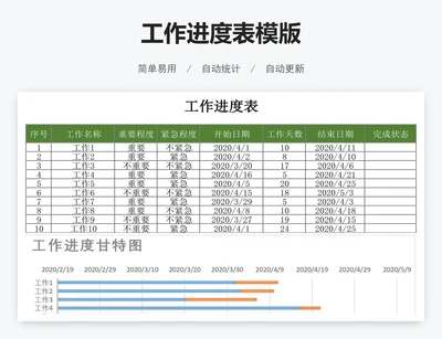 工作进度表模版