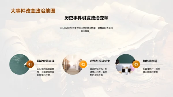 历史事件的力量