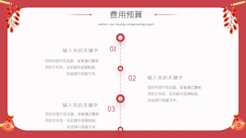 元宵佳节国风营销策划方案通用PPT模板