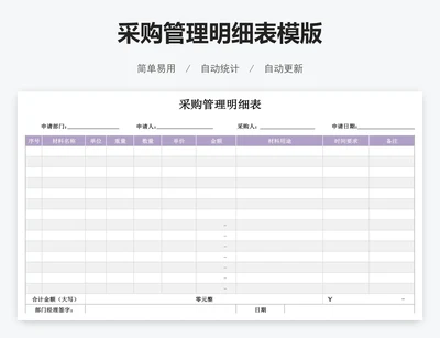 采购管理明细表模版