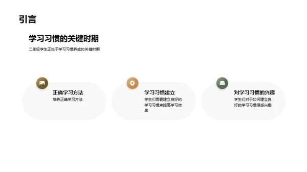 简约风教育培训教育活动PPT模板