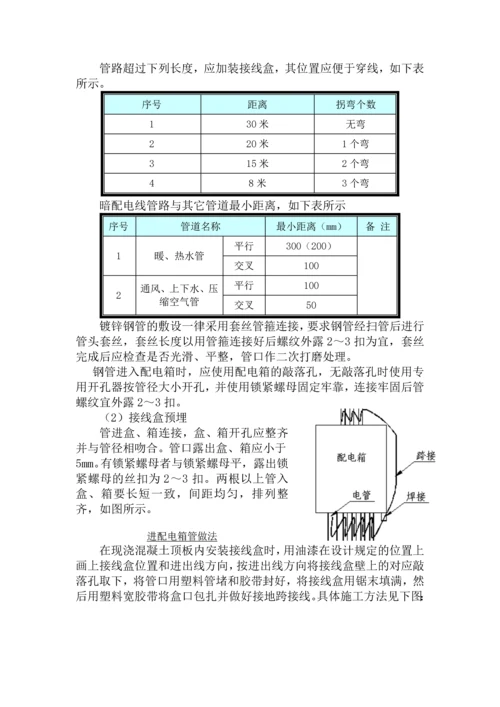 洁净空调手术室配电施工方案.docx