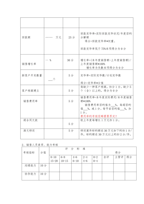 销售部评比方案.docx