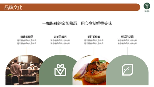 健康餐厅合理膳食商业计划书通用PPT模板