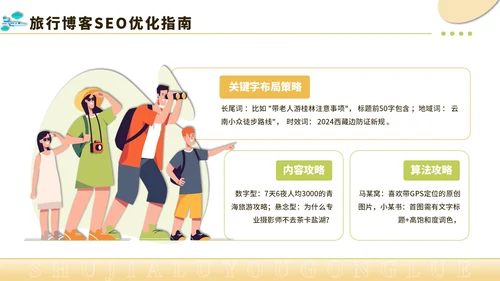 黄绿色创意风暑假旅游全攻略PPT模板