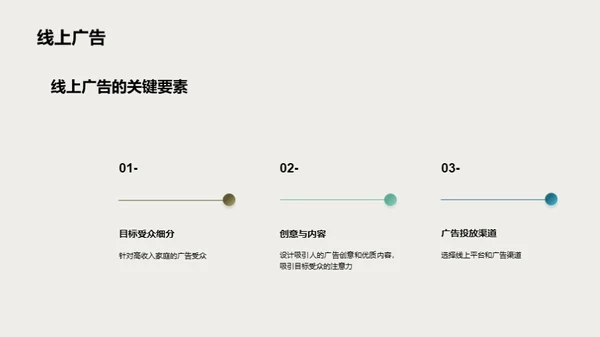 科技数码行业工作计划