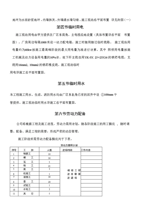 12厂房施工方案