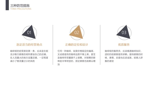褐色商务风餐饮咖啡项目汇报